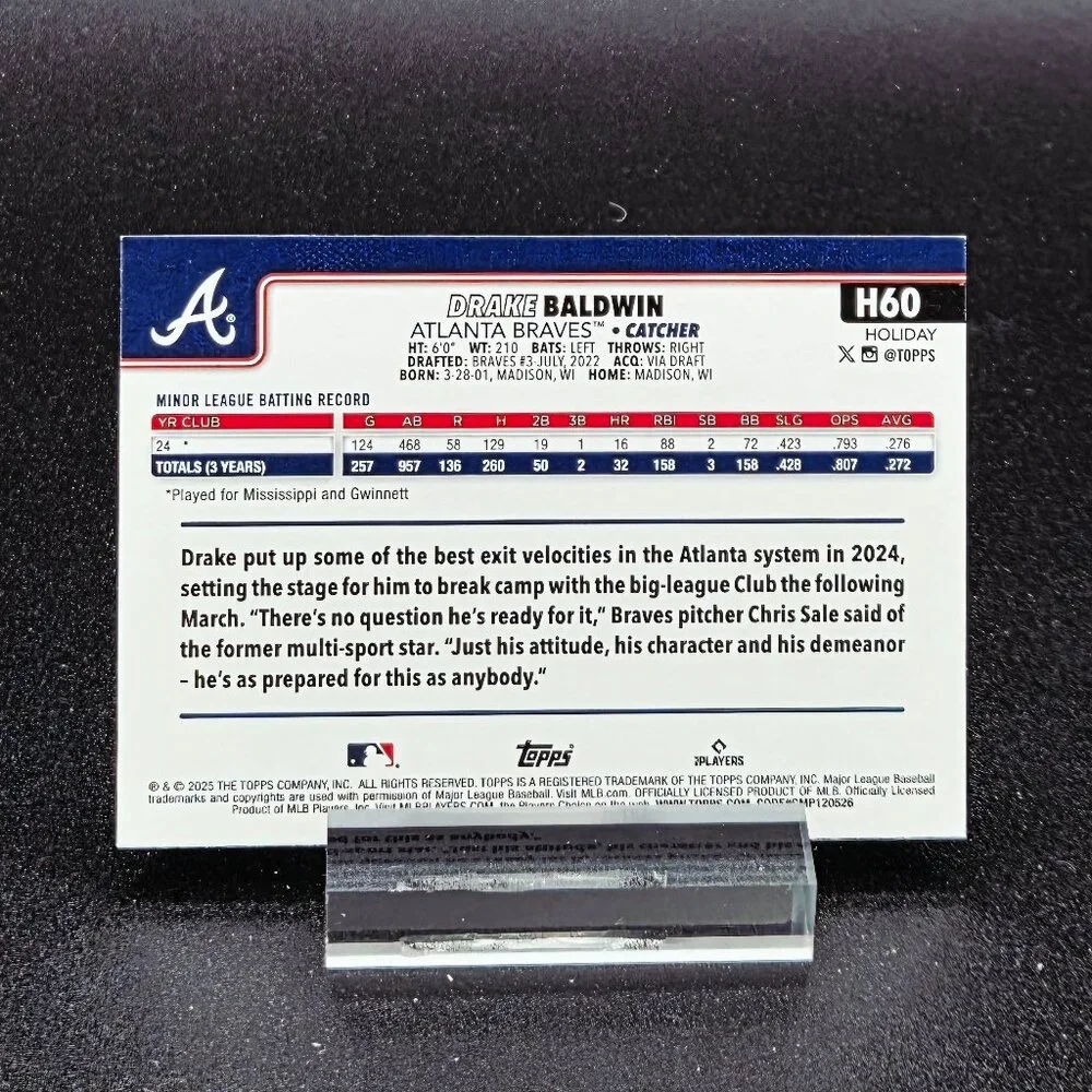 2025 Drake Baldwin Rainbow RC's Atlanta Braves Top Prospect - Picture 9 of 9